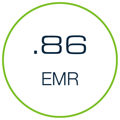EMR Rate_July '26